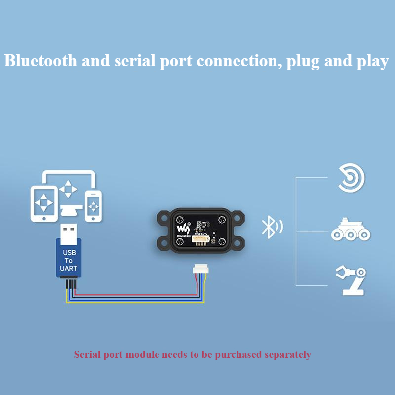 10 DOF ROS IMU (A) โมดูลเซ็นเซ - Muscle Sensor Emg บทวิจารณ์และราคา